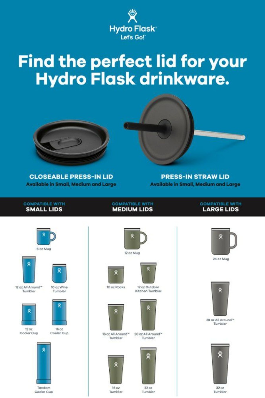 Camping And Hiking * | Hydro Flask Mug 24 Fl. Oz.