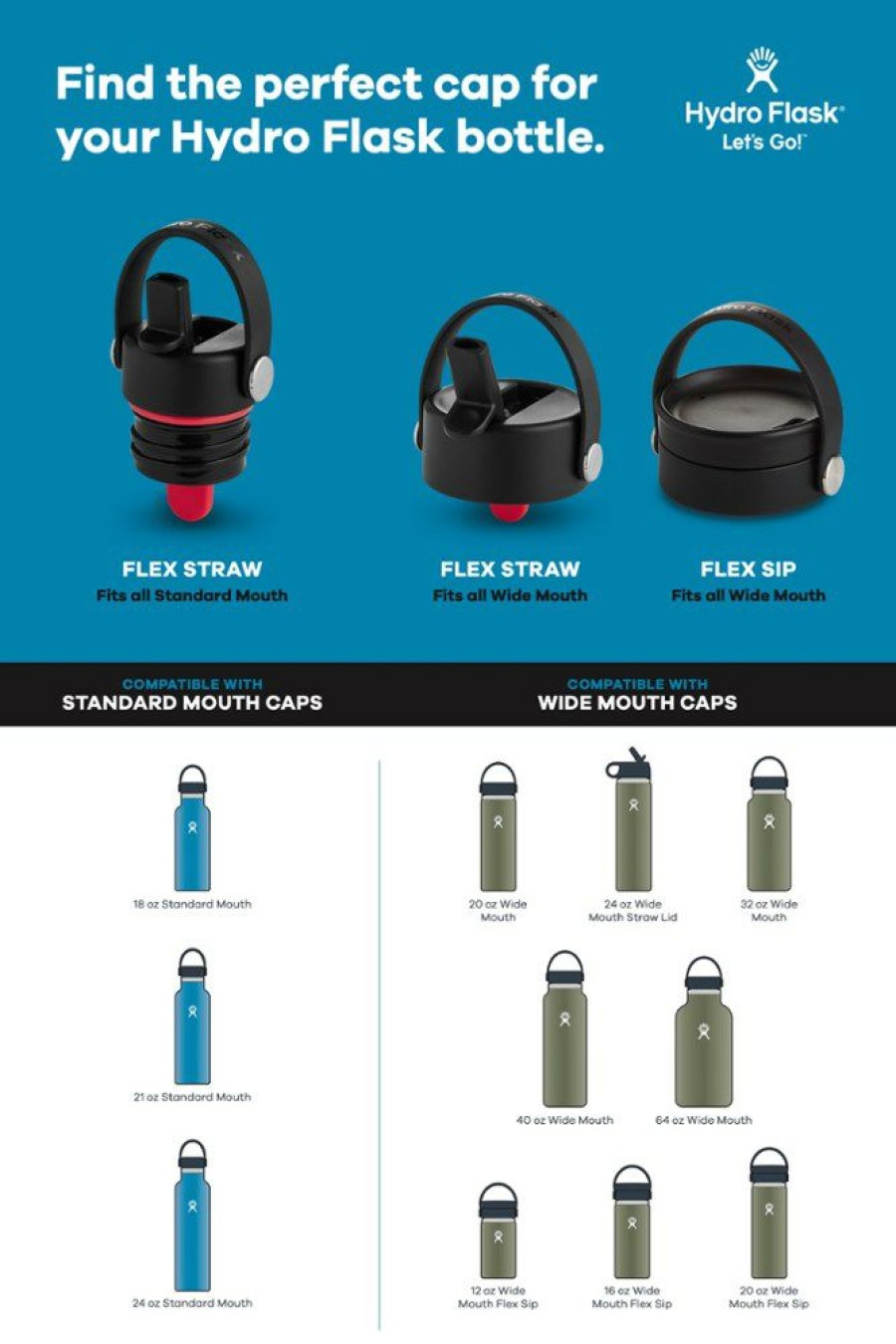 Camping And Hiking * | Hydro Flask Coffee With Flex Sip Lid 16 Fl. Oz.